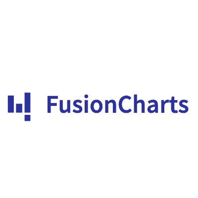 fusioncharts