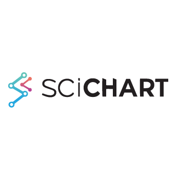 scichart-logo-01